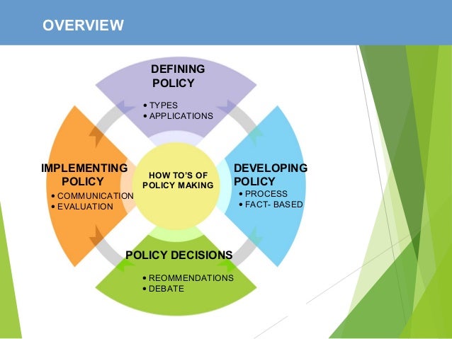 policy making process policy making process