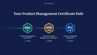 JM Coaching & Training © 2020
CERTIFICATES
Your Product Management Certiﬁcate Path
Product Leadership
Certiﬁcate™
Full Sta...