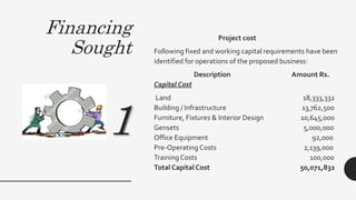 How to open a banquet hall