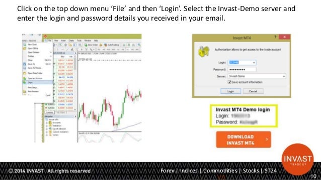 $50 forex account
