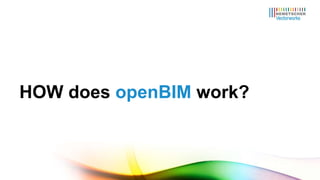HOW does  openBIM  work? 