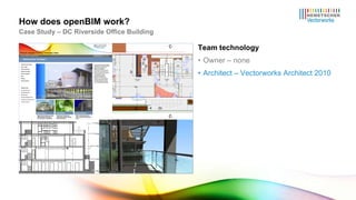 Team technology Owner – none Architect – Vectorworks Architect 2010 How does openBIM work? Case Study – DC Riverside Office Building 