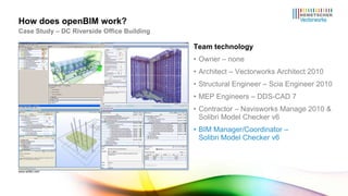 Team technology Owner – none Architect – Vectorworks Architect 2010 Structural Engineer – Scia Engineer 2010 MEP Engineers – DDS-CAD 7 Contractor – Navisworks Manage 2010 & Solibri Model Checker v6 BIM Manager/Coordinator –  Solibri Model Checker v6 How does openBIM work? Case Study – DC Riverside Office Building www.solibri.com 