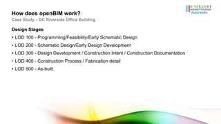 Design Stages LOD 100 - Programming/Feasibility/Early Schematic Design LOD 200 - Schematic Design/Early Design Development LOD 300 - Design Development / Construction Intent / Construction Documentation LOD 400 - Construction Process / Fabrication detail LOD 500 - As-built How does openBIM work? Case Study – DC Riverside Office Building 