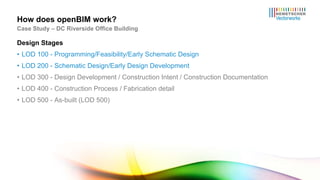 Design Stages LOD 100 - Programming/Feasibility/Early Schematic Design LOD 200 - Schematic Design/Early Design Development LOD 300 - Design Development / Construction Intent / Construction Documentation LOD 400 - Construction Process / Fabrication detail LOD 500 - As-built (LOD 500) How does openBIM work? Case Study – DC Riverside Office Building 