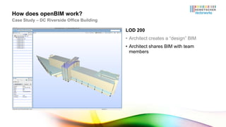 LOD 200 Architect creates a “design” BIM Architect shares BIM with team members How does openBIM work? Case Study – DC Riverside Office Building 