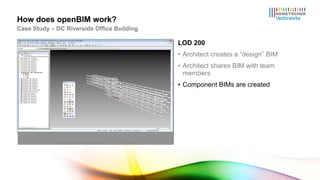LOD 200 Architect creates a “design” BIM Architect shares BIM with team members Component BIMs are created How does openBIM work? Case Study – DC Riverside Office Building 