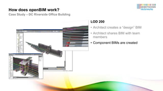 LOD 200 Architect creates a “design” BIM Architect shares BIM with team members Component BIMs are created How does openBIM work? Case Study – DC Riverside Office Building 