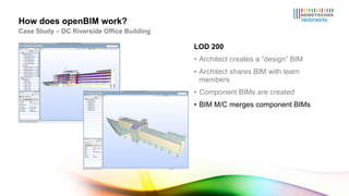 LOD 200 Architect creates a “design” BIM Architect shares BIM with team members Component BIMs are created BIM M/C merges component BIMs How does openBIM work? Case Study – DC Riverside Office Building 