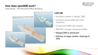 LOD 200 Architect creates a “design” BIM Architect shares BIM with team members Component BIMs are created BIM M/C merges component BIMs Merged BIM is distributed Delivery of stage models, drawings & data How does openBIM work? Case Study – DC Riverside Office Building 