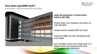 Design Development / Construction Intent (LOD 300) Architect adds more detailed information to LOD 200 BIM Architect shares detailed BIM with team Component BIMs are then developed with more detail Team members share and merge data on a regular basis and analyze/verify each development with Contractor How does openBIM work? Case Study – DC Riverside Office Building 