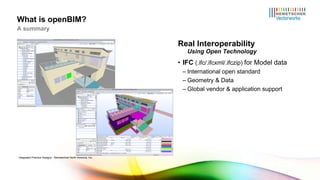 Real Interoperability Using Open Technology IFC  (.ifc/.ifcxml/.ifczip)  for Model data International open standard Geometry & Data Global vendor & application support What is openBIM? A summary Integrated Practice Designs - Nemetschek North America, Inc. 