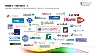 What is “openBIM”? Software Support – 37+ International Vendors, 50+ Applications 