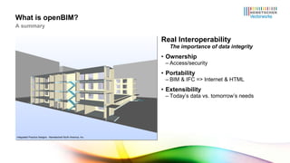 Real Interoperability The importance of data integrity Ownership Access/security Portability BIM & IFC => Internet & HTML Extensibility Today’s data vs. tomorrow’s needs What is openBIM? A summary Integrated Practice Designs - Nemetschek North America, Inc. 
