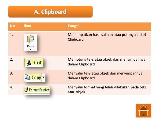 Pengenalan Microsoft Power Point