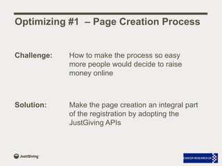 Optimizing #1  – Page Creation Process<br />Challenge: 	How to make the process so easy more people would decide to raise ...