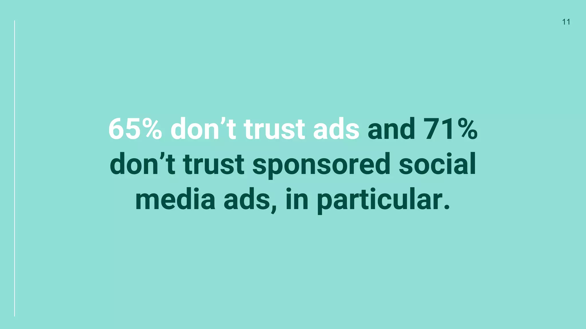 65% don’t trust ads and 71%
don’t trust sponsored social
media ads, in particular.
11
 