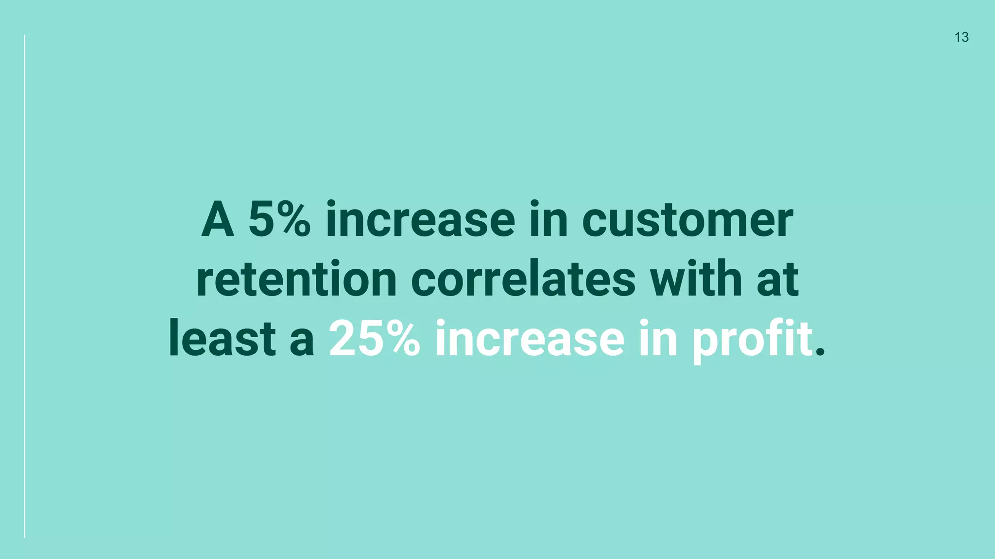 A 5% increase in customer
retention correlates with at
least a 25% increase in profit.
13
 