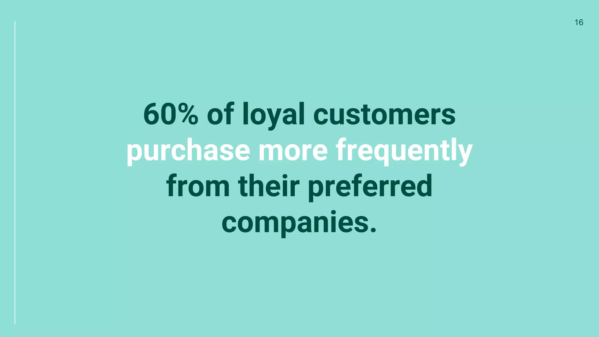 60% of loyal customers
purchase more frequently
from their preferred
companies.
16
 