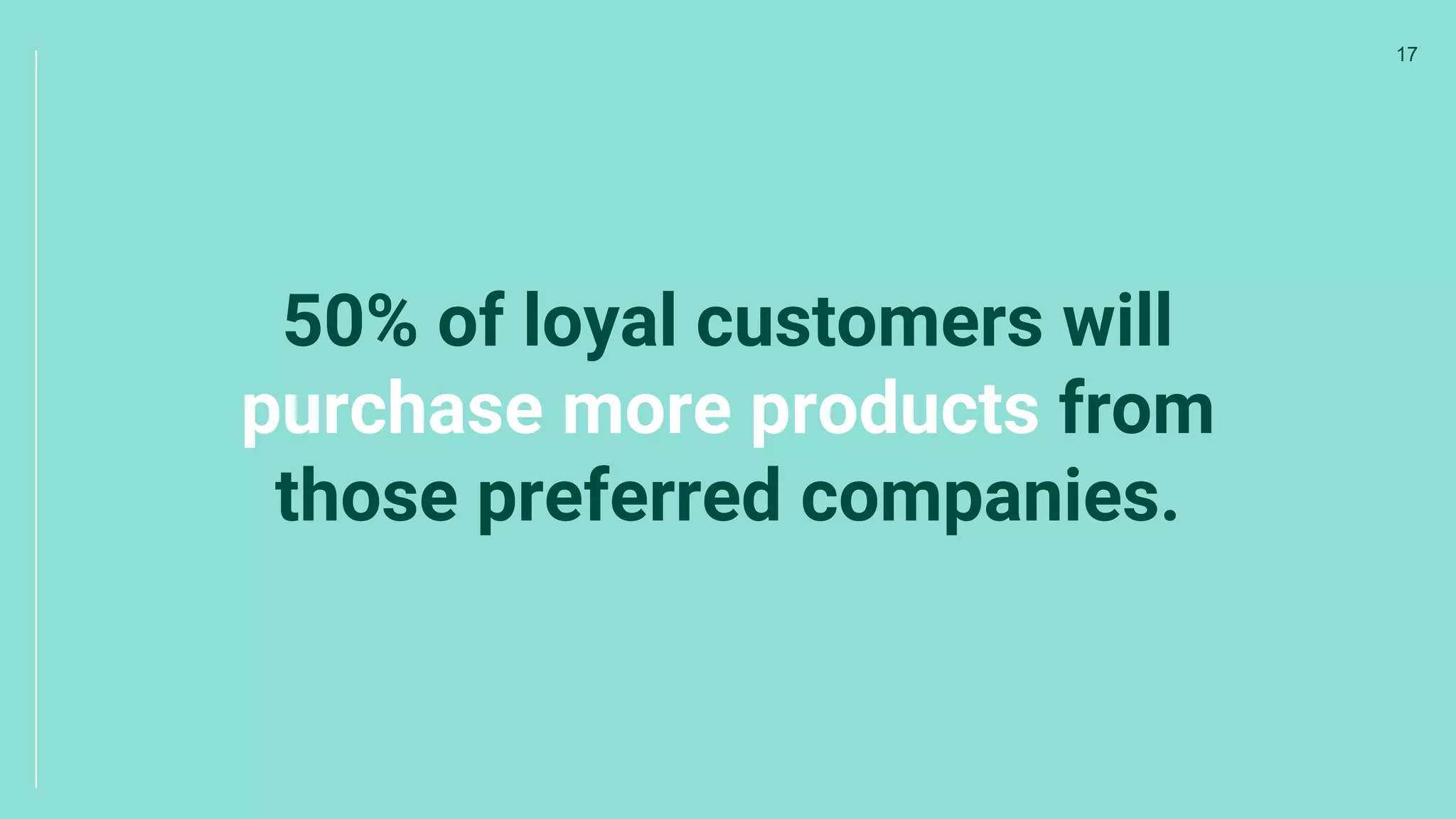 50% of loyal customers will
purchase more products from
those preferred companies.
17
 