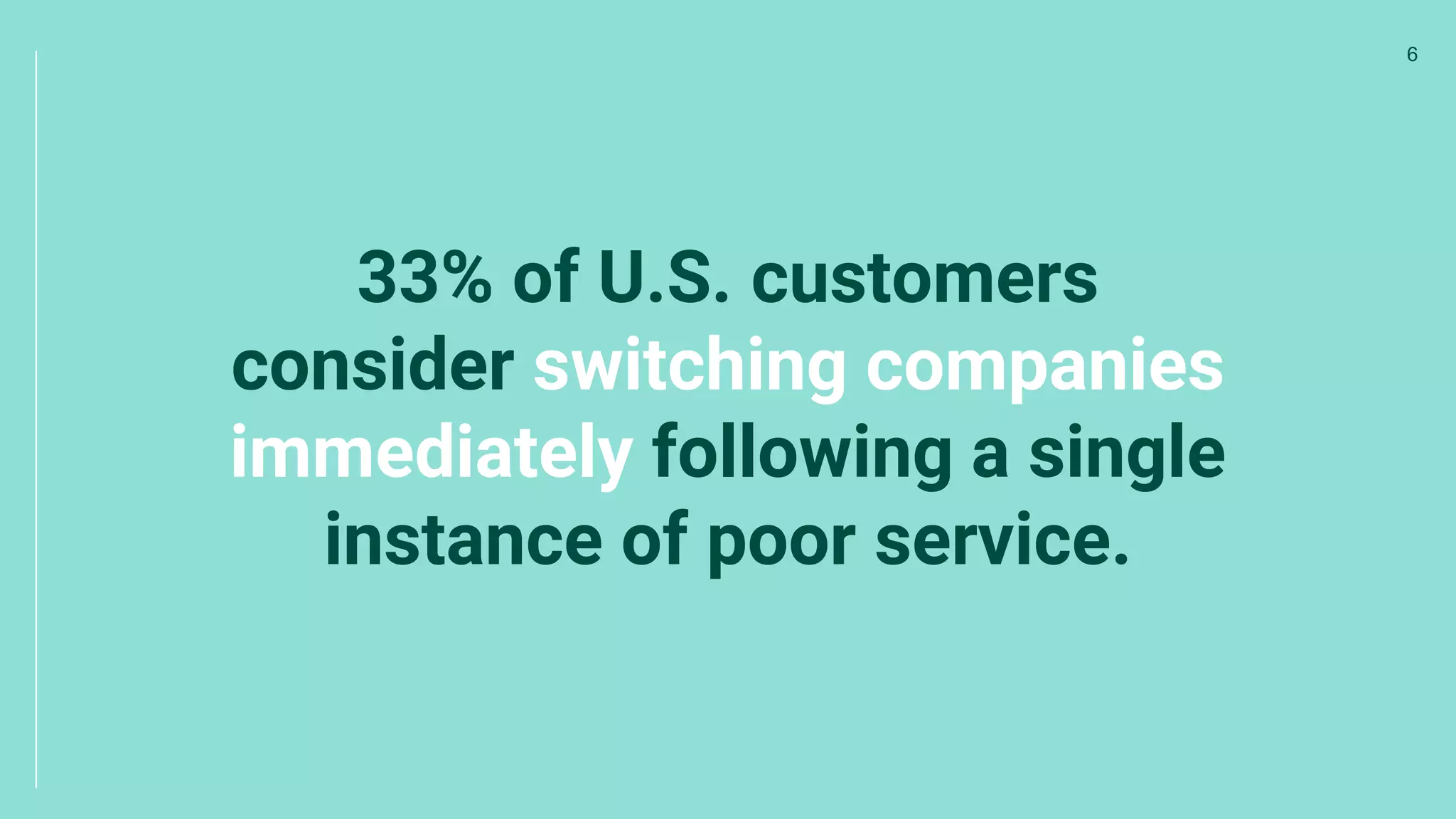 33% of U.S. customers
consider switching companies
immediately following a single
instance of poor service.
6
 