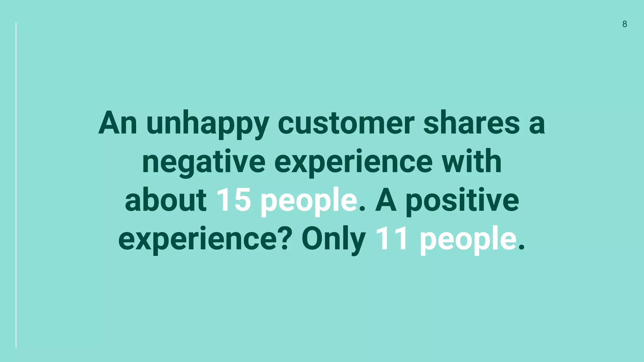 An unhappy customer shares a
negative experience with
about 15 people. A positive
experience? Only 11 people.
8
 
