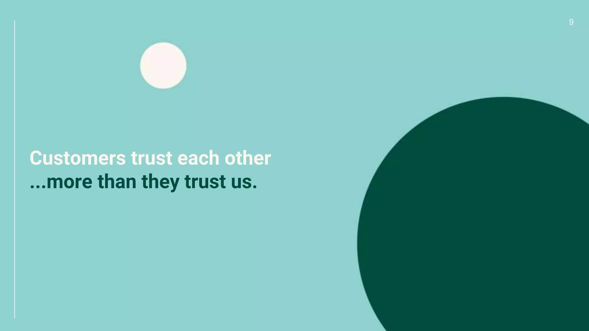 9
Customers trust each other
...more than they trust us.
 