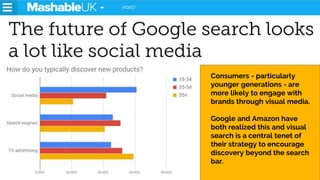 13
Consumers - particularly
younger generations - are
more likely to engage with
brands through visual media.
Google and A...
