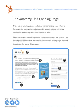 24                              HOW TO OPTIMIZE LANDING PAGES




           The Anatomy Of A Landing Page
           There are several key components that make a landing page effective
           for converting more visitors into leads. Let’s explore some of the key
           techniques for building a successful landing page.

           Below you’ll see the landing page we’re going to dissect. The numbers on
           the page correspond with the descriptions for each landing page element
           throughout the rest of this chapter.



                             2

            1
                                                  3                             6


                                                                          7


                                     4
                                                        5

                     9
                                                                        8



Share This Ebook!



www.Hubspot.com
 