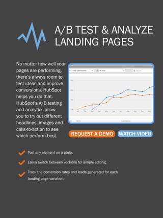 44                       HOW TO OPTIMIZE LANDING PAGES




    Y                    A/B TEST & ANALYZE
                         LANDING PAGES
    No matter how well your
    pages are performing,
    there’s always room to
    test ideas and improve
    conversions. HubSpot
    helps you do that.
    HubSpot’s A/B testing
    and analytics allow
    you to try out different
    headlines, images and
    calls-to-action to see
    which perform best.            REQUEST A DEMO                WATCH VIDEO


     3 Test any element on a page.
     3 Easily switch between versions for simple editing.
       Track the conversion rates and leads generated for each
     3 landing page variation.

Share This Ebook!



www.Hubspot.com
 