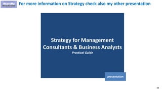 38
Strategy for Management
Consultants & Business Analysts
Practical Guide
presentation
For more information on Strategy check also my other presentation
 