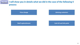 77
I will show you in details what we did in the case of the following 4
process
Price change
Shelf replenishment
Advising customers
Cash till and info point
 