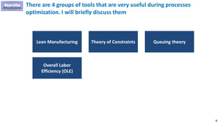 8
There are 4 groups of tools that are very useful during processes
optimization. I will briefly discuss them
Lean Manufacturing Theory of Constraints Queuing theory
Overall Labor
Efficiency (OLE)
 
