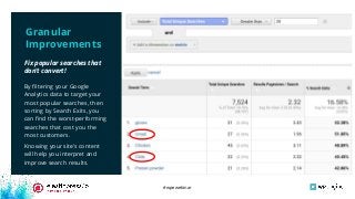 #wpewebinar
By ﬁltering your Google
Analytics data to target your
most popular searches, then
sorting by Search Exits, you
can ﬁnd the worst-performing
searches that cost you the
most customers.
Knowing your site’s content
will help you interpret and
improve search results.
Fix popular searches that
don’t convert!
Granular
Improvements
 