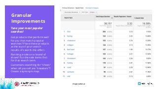 #wpewebinar
Got products that perform well
for you that match popular
searches? Place those products
at the top of your search
results--it’s worth the eﬀort.
Running a sale on a brand of
shoes? Put the sale items ﬁrst
for that search term.
Customers searching for “shoes”
when all you sell are “sneakers”?
Create a synonym map.
Tune your most popular
searches!
Granular Improvements
Granular
Improvements
 