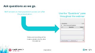 #wpewebinar
Ask questions as we go.
We’ll answer as many questions as we can after
the presentation
Slides and recording will be
made available shortly after
the webinar
Use the “Questions” pane
throughout the webinar
 