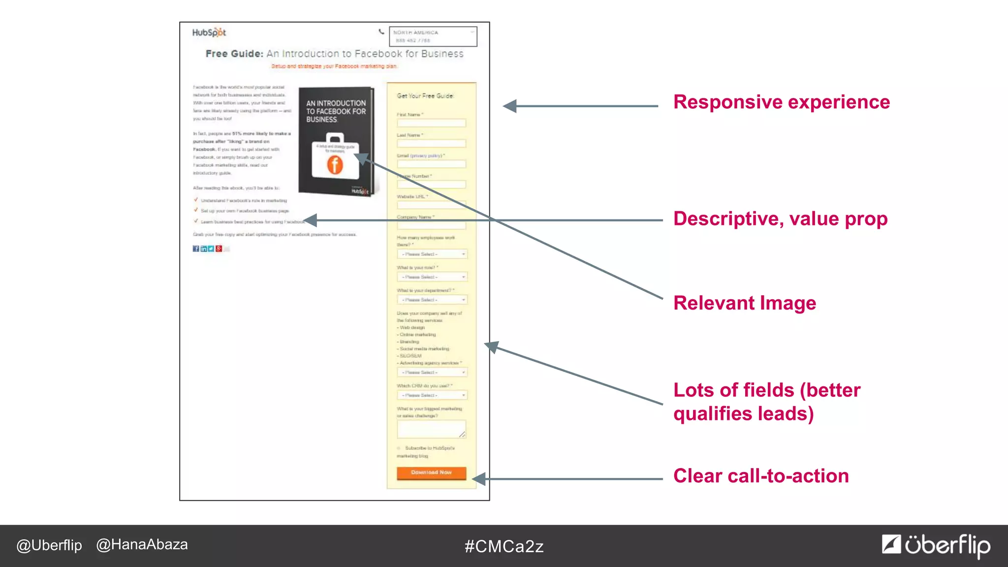 @Uberflip #CMCa2z@HanaAbaza
Lots of fields (better
qualifies leads)
Relevant Image
Responsive experience
Descriptive, value prop
Clear call-to-action
 