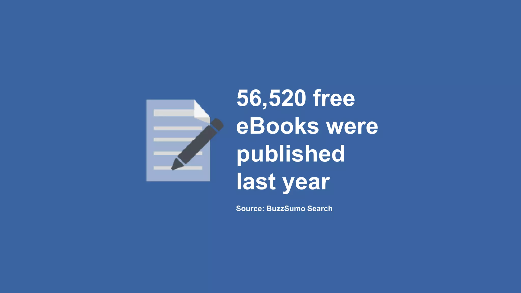 56,520 free
eBooks were
published
last year
Source: BuzzSumo Search
 