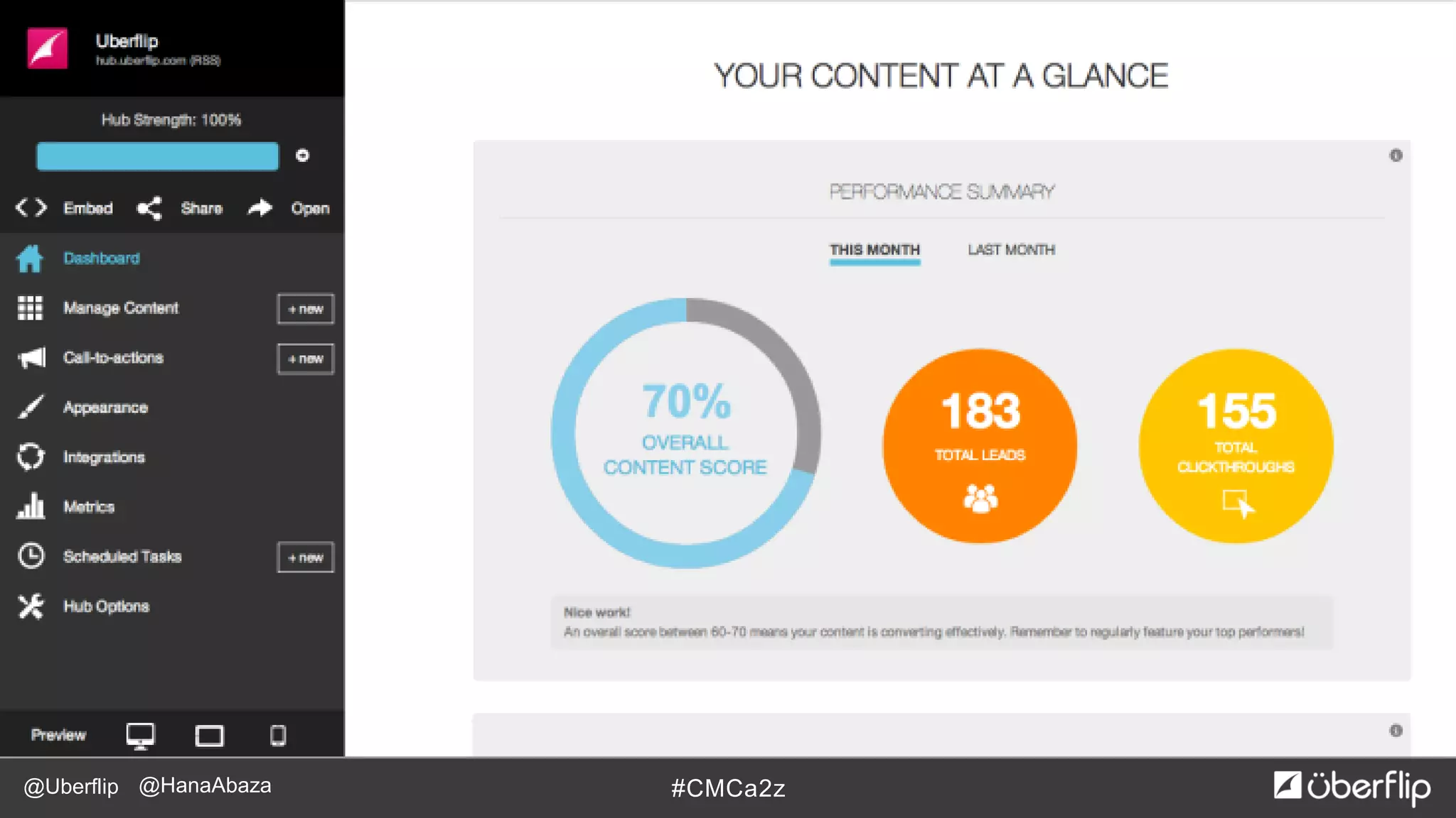 @Uberflip #CMCa2z@HanaAbaza
 