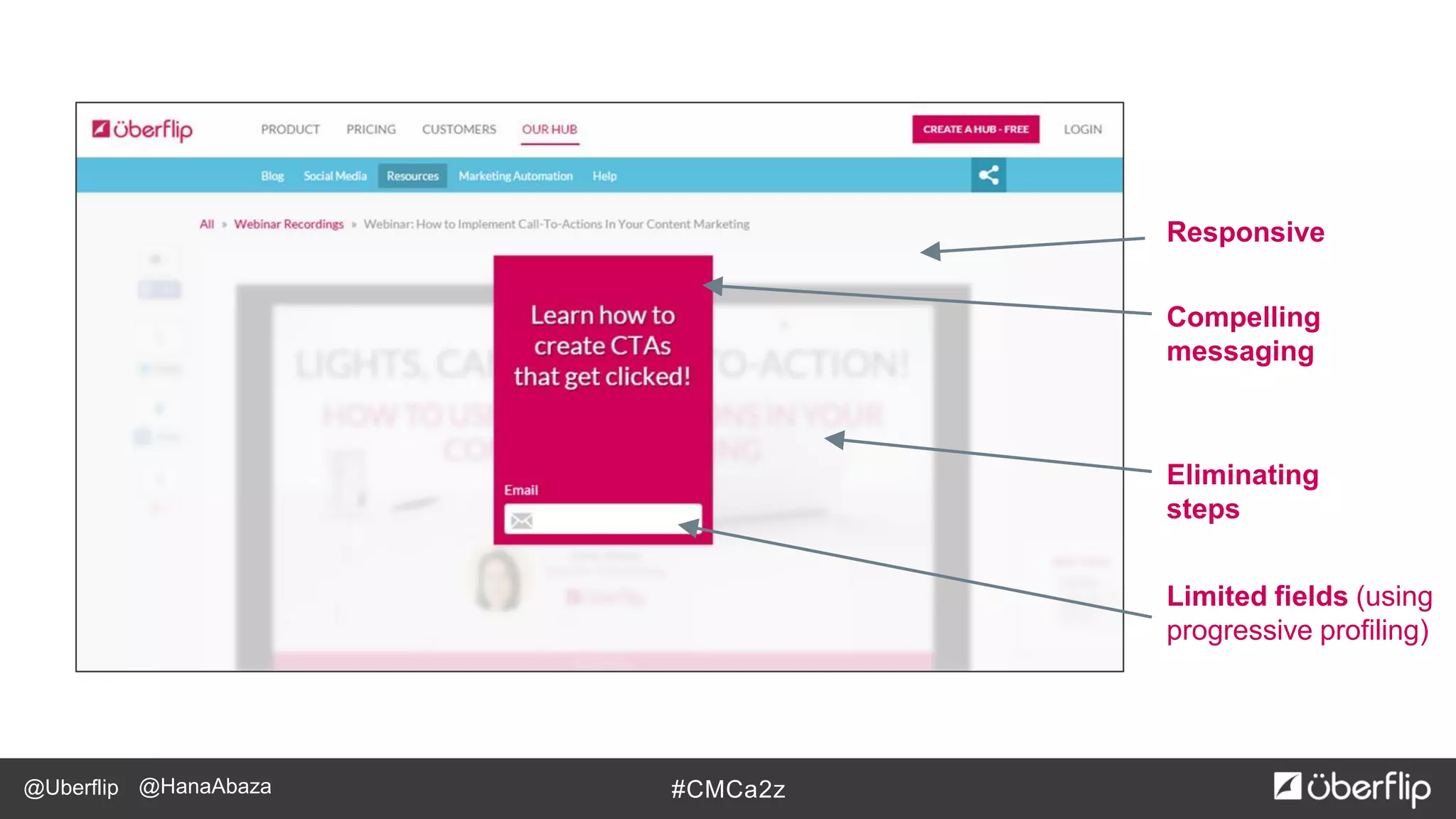 @Uberflip #CMCa2z@HanaAbaza
Limited fields (using
progressive profiling)
Responsive
Compelling
messaging
Eliminating
steps
 