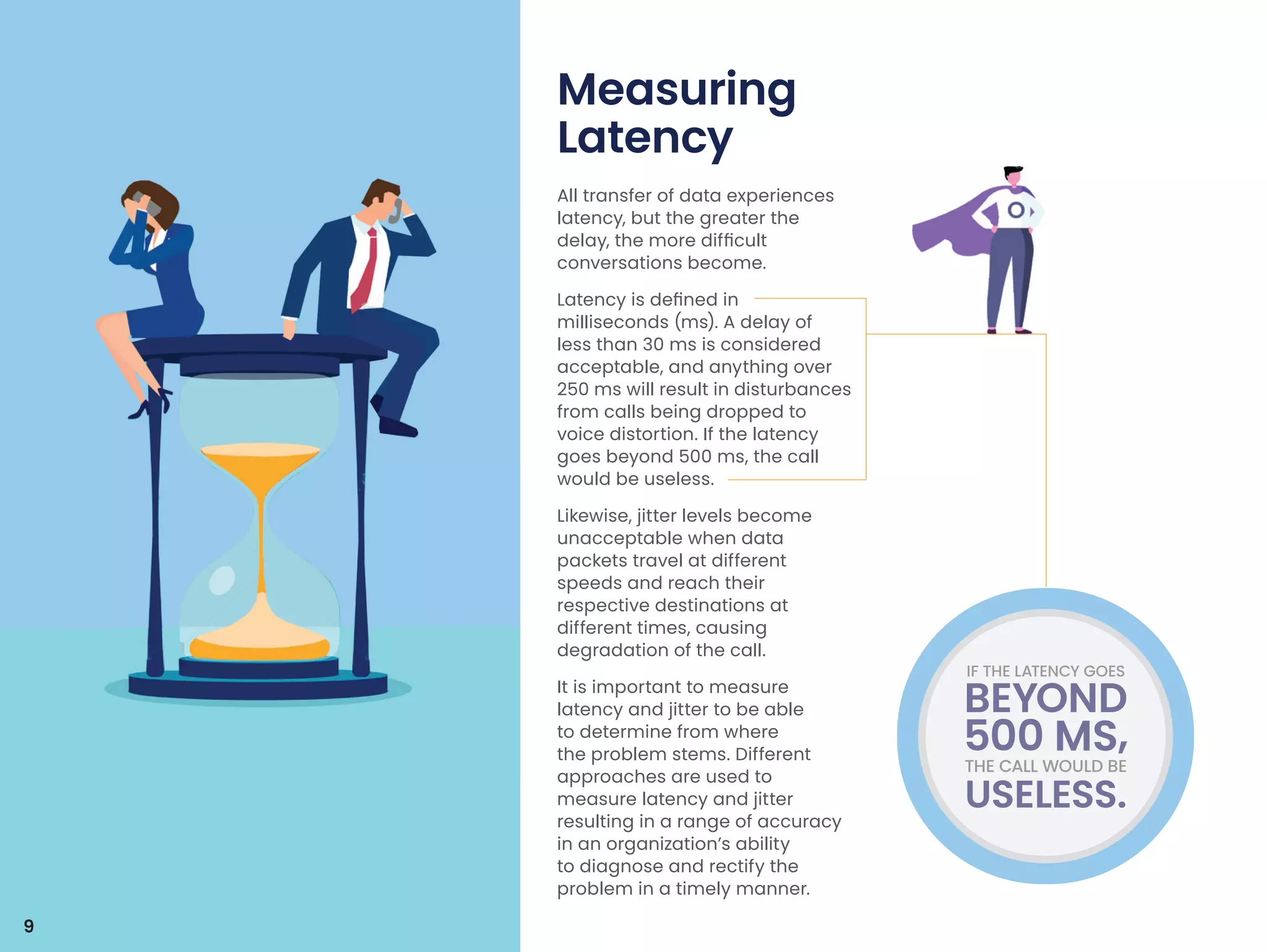 All transfer of data experiences
latency, but the greater the
delay, the more difficult
conversations become.
Latency is defined in
milliseconds (ms). A delay of
less than 30 ms is considered
acceptable, and anything over
250 ms will result in disturbances
from calls being dropped to
voice distortion. If the latency
goes beyond 500 ms, the call
would be useless.
Likewise, jitter levels become
unacceptable when data
packets travel at different
speeds and reach their
respective destinations at
different times, causing
degradation of the call.
It is important to measure
latency and jitter to be able
to determine from where
the problem stems. Different
approaches are used to
measure latency and jitter
resulting in a range of accuracy
in an organization’s ability
to diagnose and rectify the
problem in a timely manner.
Measuring
Latency
9
 