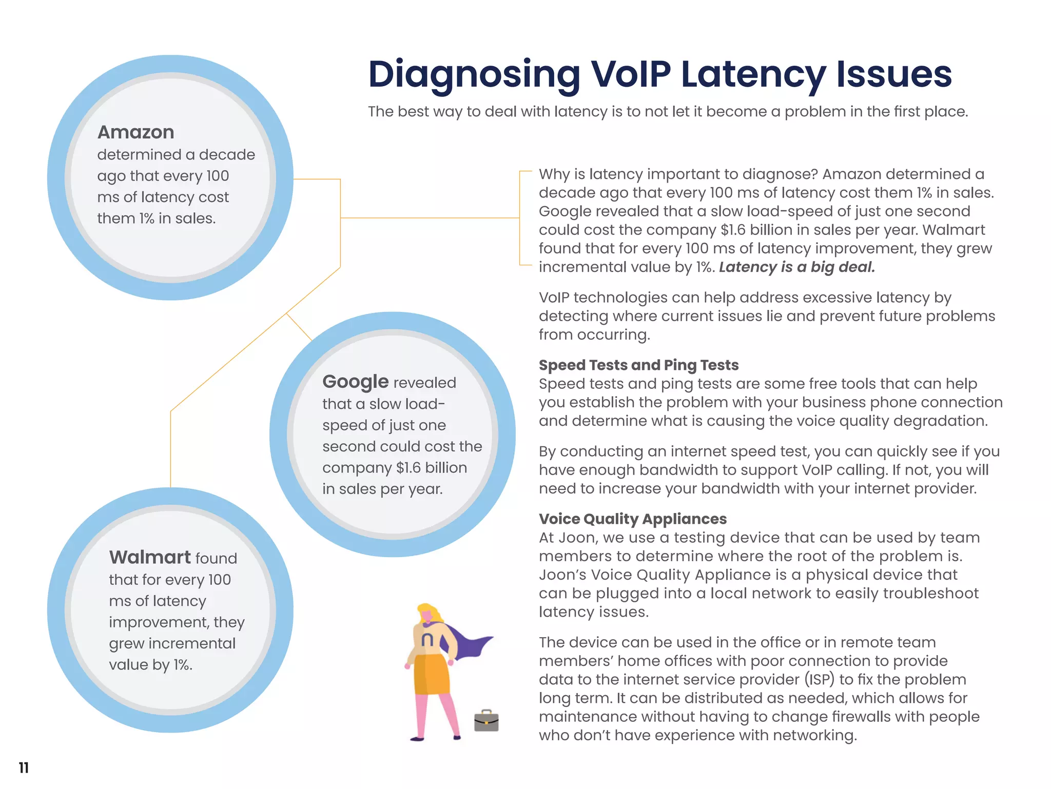Why is latency important to diagnose? Amazon determined a
decade ago that every 100 ms of latency cost them 1% in sales.
Google revealed that a slow load-speed of just one second
could cost the company $1.6 billion in sales per year. Walmart
found that for every 100 ms of latency improvement, they grew
incremental value by 1%. Latency is a big deal.
VoIP technologies can help address excessive latency by
detecting where current issues lie and prevent future problems
from occurring.
Speed Tests and Ping Tests
Speed tests and ping tests are some free tools that can help
you establish the problem with your business phone connection
and determine what is causing the voice quality degradation.
By conducting an internet speed test, you can quickly see if you
have enough bandwidth to support VoIP calling. If not, you will
need to increase your bandwidth with your internet provider.
Voice Quality Appliances
At Joon, we use a testing device that can be used by team
members to determine where the root of the problem is.
Joon’s Voice Quality Appliance is a physical device that
can be plugged into a local network to easily troubleshoot
latency issues.
The device can be used in the office or in remote team
members’ home offices with poor connection to provide
data to the internet service provider (ISP) to fix the problem
long term. It can be distributed as needed, which allows for
maintenance without having to change firewalls with people
who don’t have experience with networking.
Diagnosing VoIP Latency Issues
11
Amazon
determined a decade
ago that every 100
ms of latency cost
them 1% in sales.
Google revealed
that a slow load-
speed of just one
second could cost the
company $1.6 billion
in sales per year.
Walmart found
that for every 100
ms of latency
improvement, they
grew incremental
value by 1%.
The best way to deal with latency is to not let it become a problem in the first place.
 