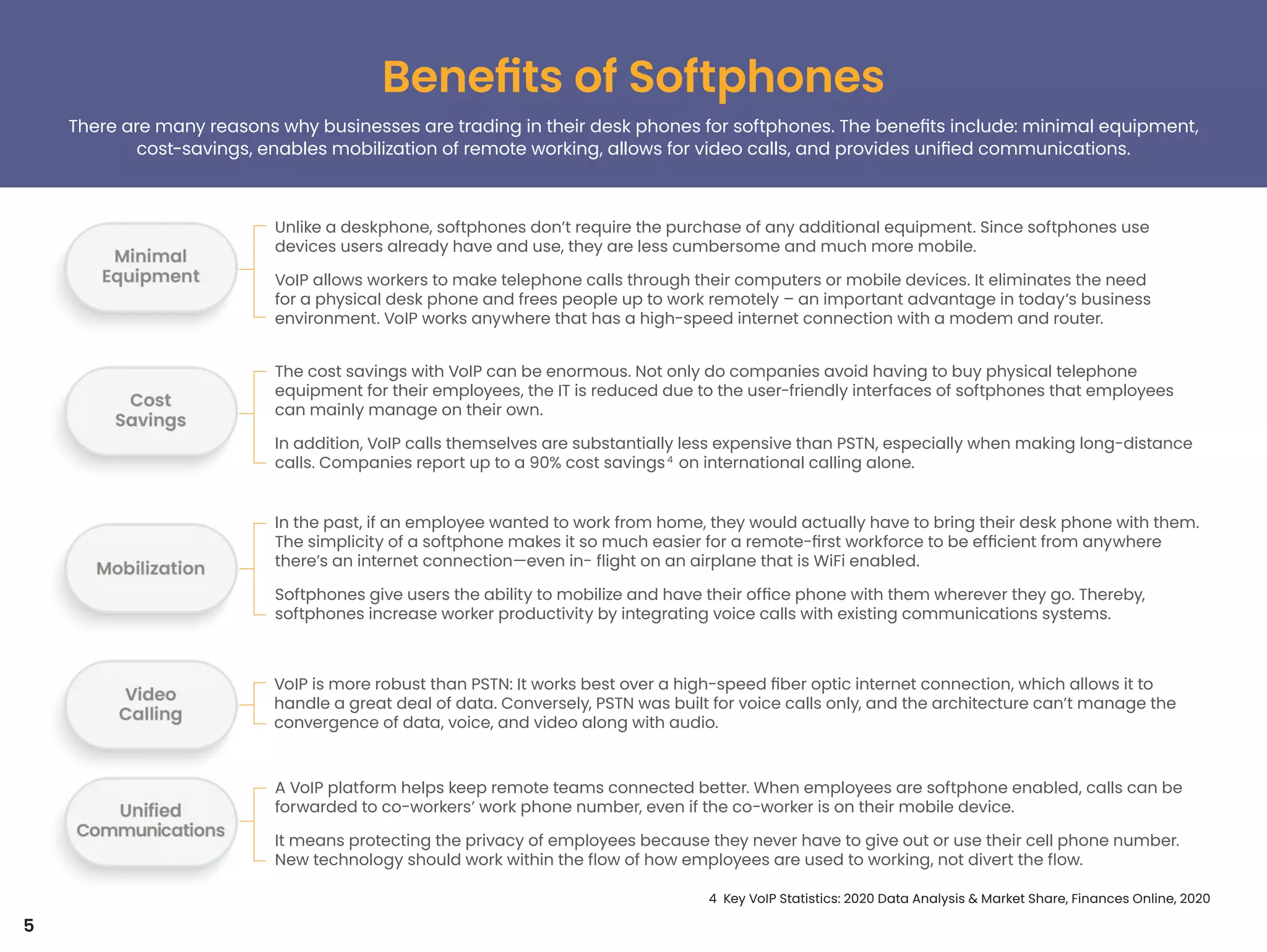 Unlike a deskphone, softphones don’t require the purchase of any additional equipment. Since softphones use
devices users already have and use, they are less cumbersome and much more mobile.
VoIP allows workers to make telephone calls through their computers or mobile devices. It eliminates the need
for a physical desk phone and frees people up to work remotely – an important advantage in today’s business
environment. VoIP works anywhere that has a high-speed internet connection with a modem and router.
5
Benefits of Softphones
There are many reasons why businesses are trading in their desk phones for softphones. The benefits include: minimal equipment,
cost-savings, enables mobilization of remote working, allows for video calls, and provides unified communications.
In the past, if an employee wanted to work from home, they would actually have to bring their desk phone with them.
The simplicity of a softphone makes it so much easier for a remote-first workforce to be efficient from anywhere
there’s an internet connection﹘even in- flight on an airplane that is WiFi enabled.
Softphones give users the ability to mobilize and have their office phone with them wherever they go. Thereby,
softphones increase worker productivity by integrating voice calls with existing communications systems.
A VoIP platform helps keep remote teams connected better. When employees are softphone enabled, calls can be
forwarded to co-workers’ work phone number, even if the co-worker is on their mobile device.
It means protecting the privacy of employees because they never have to give out or use their cell phone number.
New technology should work within the flow of how employees are used to working, not divert the flow.
VoIP is more robust than PSTN: It works best over a high-speed fiber optic internet connection, which allows it to
handle a great deal of data. Conversely, PSTN was built for voice calls only, and the architecture can’t manage the
convergence of data, voice, and video along with audio.
The cost savings with VoIP can be enormous. Not only do companies avoid having to buy physical telephone
equipment for their employees, the IT is reduced due to the user-friendly interfaces of softphones that employees
can mainly manage on their own.
In addition, VoIP calls themselves are substantially less expensive than PSTN, especially when making long-distance
calls. Companies report up to a 90% cost savings4
on international calling alone.
4 Key VoIP Statistics: 2020 Data Analysis & Market Share, Finances Online, 2020
 