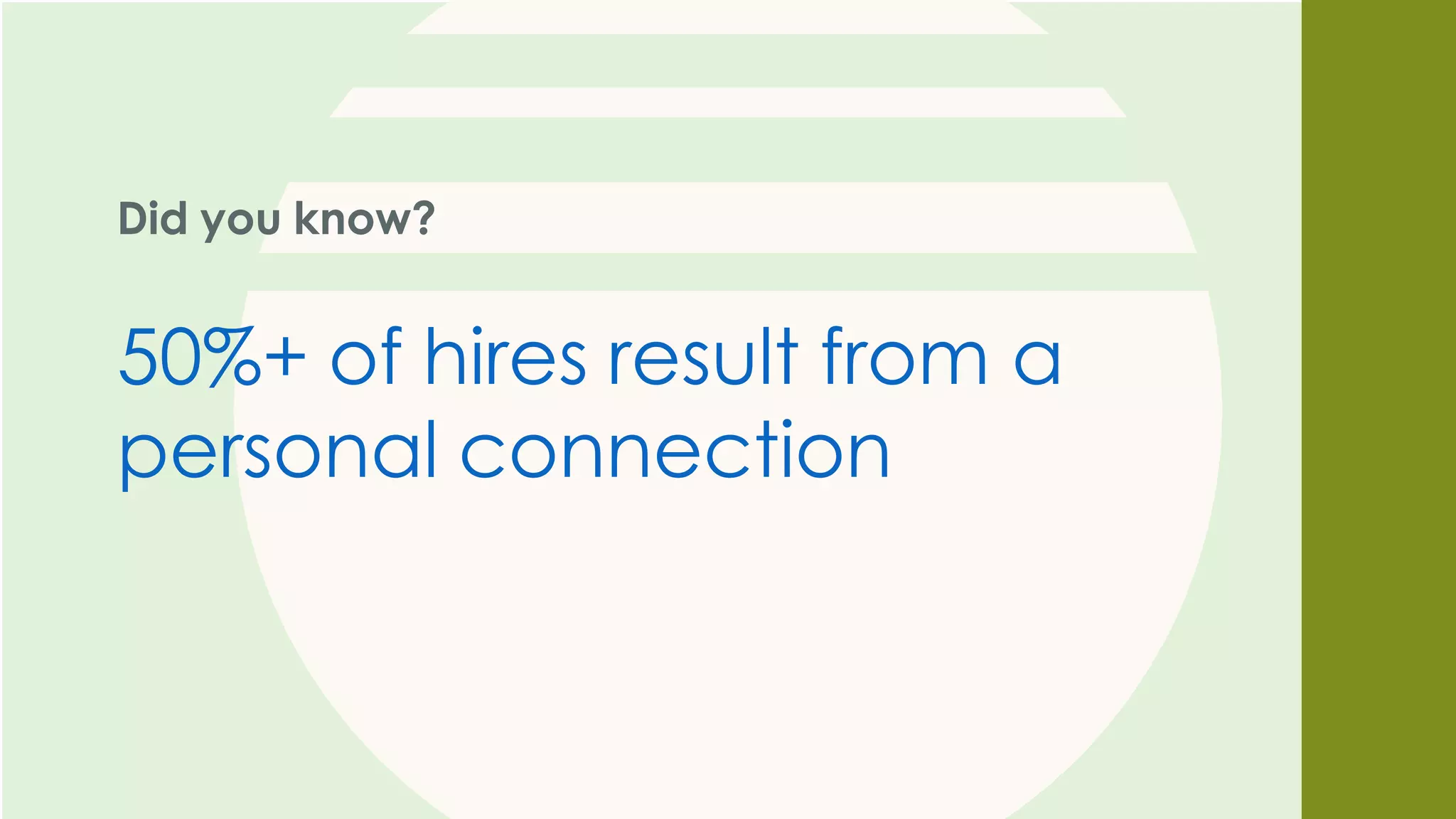 Did you know?
50%+ of hires result from a
personal connection
 