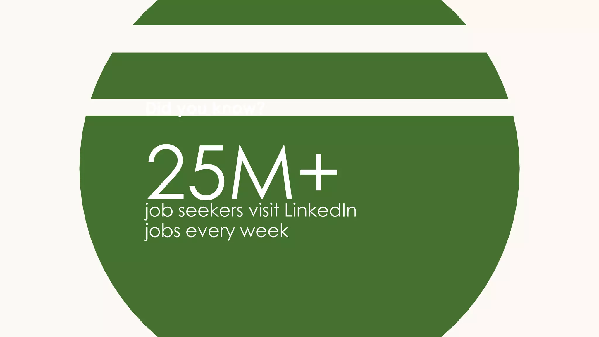 job seekers visit LinkedIn
jobs every week
Did you know?
25M+
 