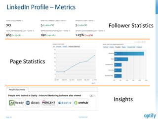 LinkedIn Profile – Metrics

                                            Follower Statistics




     Page Statistics




                                              Insights

Page 18                      Confidential
 