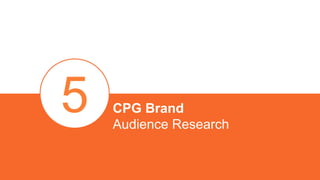 CPG Brand
Audience Research
 