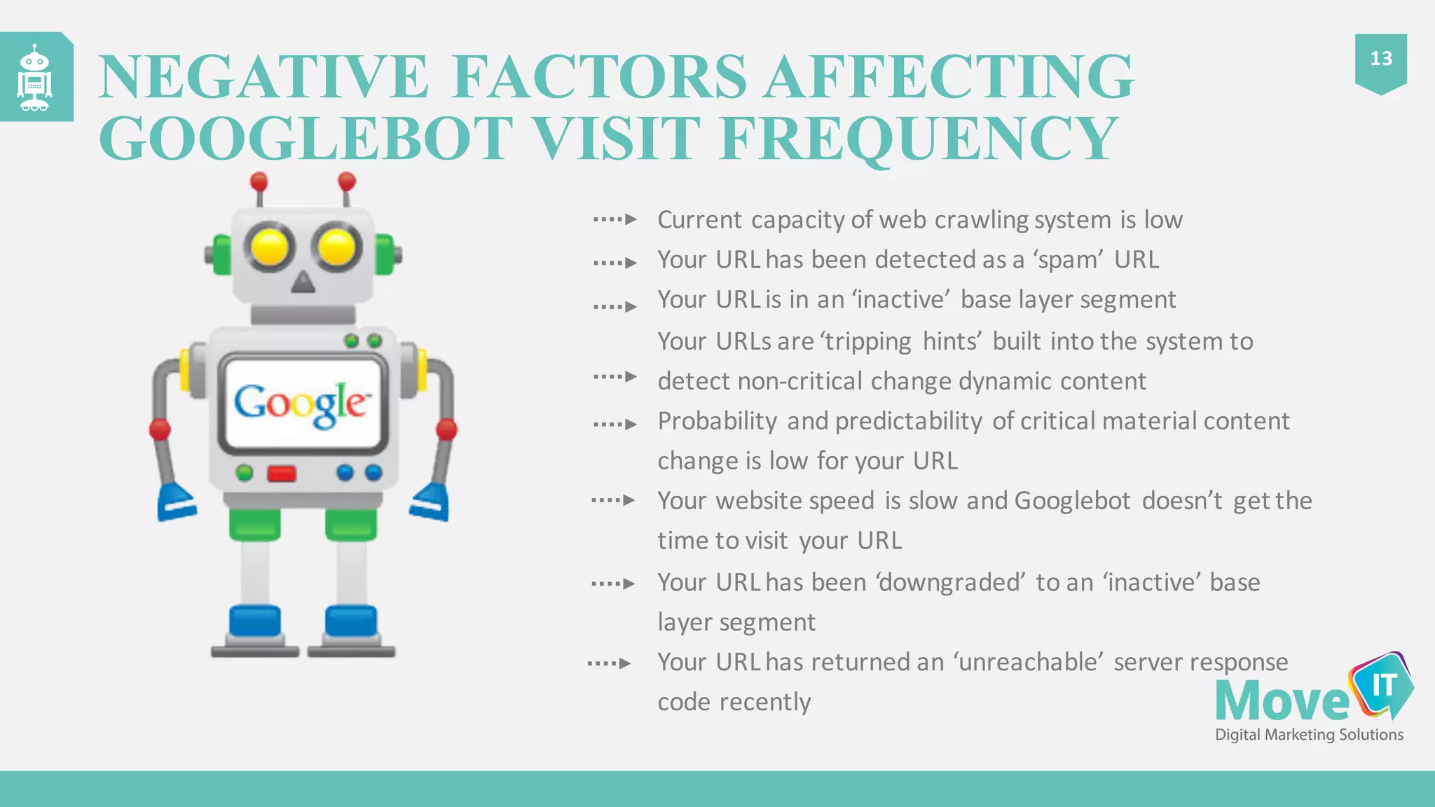 Current	
  capacity	
  of	
  web	
  crawling	
  system	
  is	
  low
Your	
  URL	
  has	
  been	
  detected	
  as	
  a	
  ‘spam’	
  URL
Your	
  URL	
  is	
  in	
  an	
  ‘inactive’	
  base	
  layer	
  segment
Your	
  URLs	
  are	
  ‘tripping	
  hints’	
  built	
  into	
  the	
  system	
  to	
  
detect	
  non-­‐critical	
  change	
  dynamic	
  content
Probability	
  and	
  predictability	
  of	
  critical	
  material	
  content	
  
change	
  is	
  low	
  for	
  your	
  URL
Your	
  website	
  speed	
  is	
  slow	
  and	
  Googlebot doesn’t	
  get	
  the	
  
time	
  to	
  visit	
  your	
  URL
Your	
  URL	
  has	
  been	
  ‘downgraded’	
  to	
  an	
  ‘inactive’	
  base	
  
layer	
  segment
Your	
  URL	
  has	
  returned	
  an	
  ‘unreachable’	
  server	
  response	
  
code	
  recently
13
NEGATIVE FACTORS AFFECTING
GOOGLEBOT VISIT FREQUENCY
 