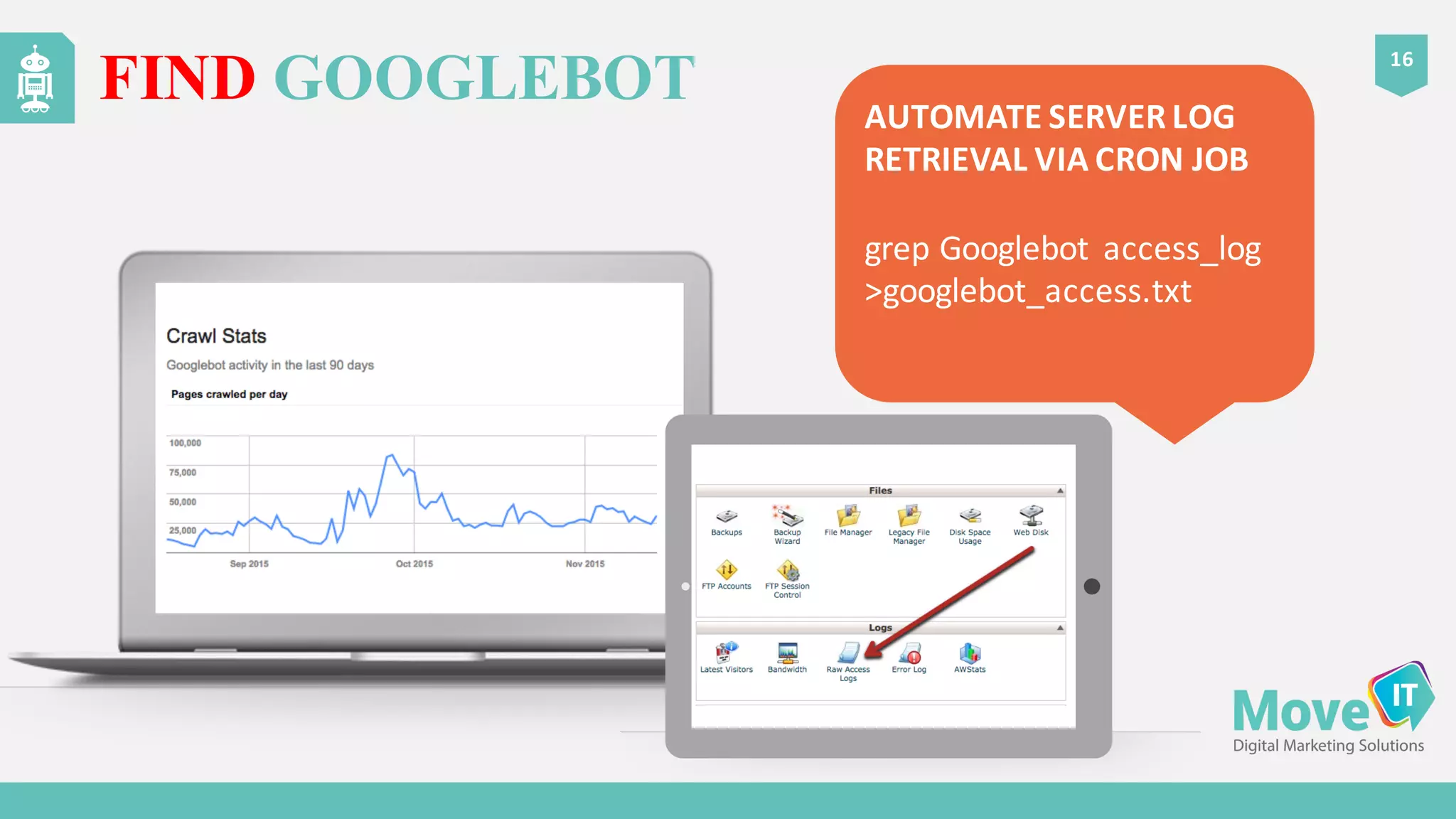 FIND GOOGLEBOT
16
AUTOMATE	
  SERVER	
  LOG	
  
RETRIEVAL	
  VIA	
  CRON	
  JOB
grep Googlebot access_log
>googlebot_access.txt
 