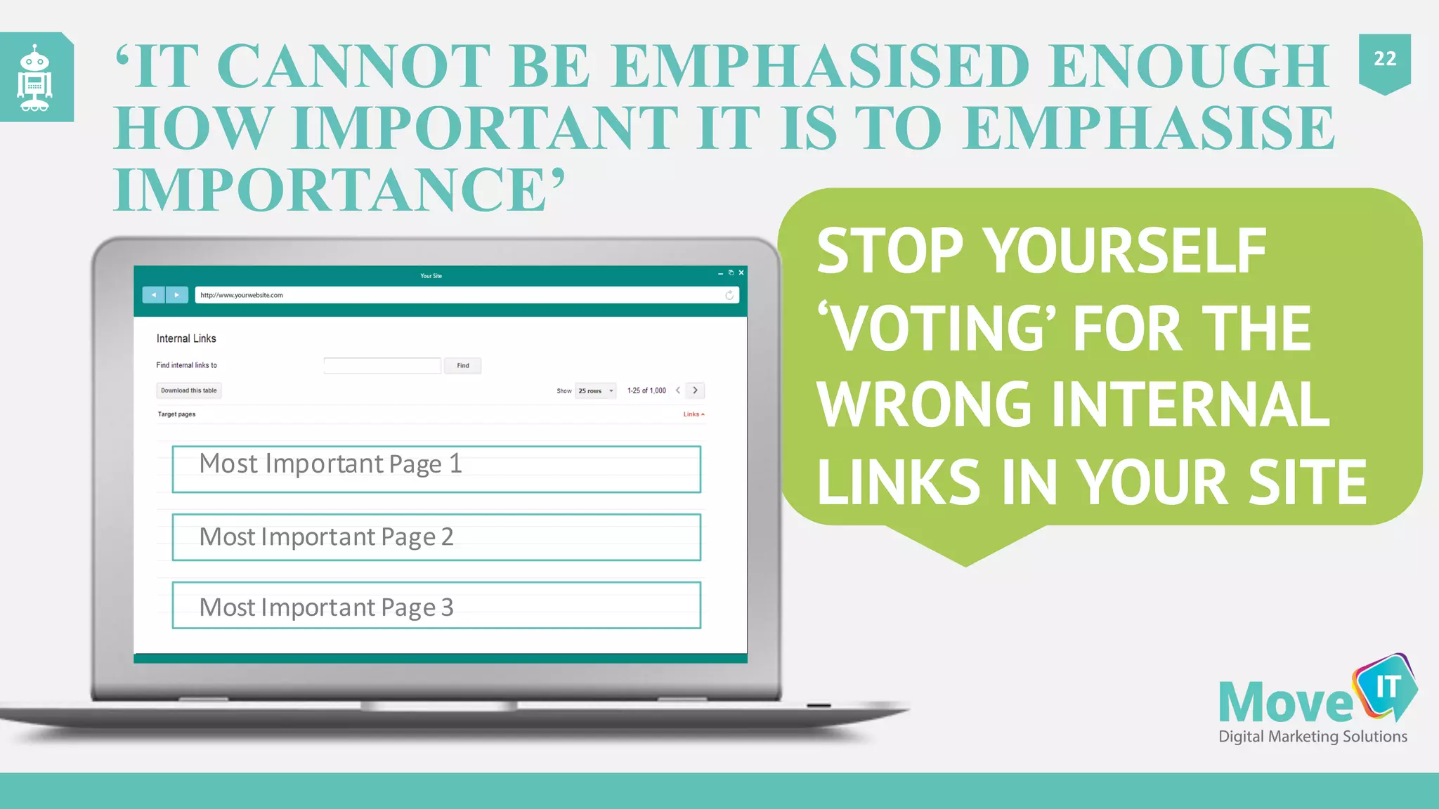 STOP YOURSELF
‘VOTING’ FOR THE
WRONG INTERNAL
LINKS IN YOUR SITE
22
‘IT CANNOT BE EMPHASISED ENOUGH
HOW IMPORTANT IT IS TO EMPHASISE
IMPORTANCE’
Most Important Page 1
Most	
  Important	
  Page	
  2
Most	
  Important	
  Page	
  3
 